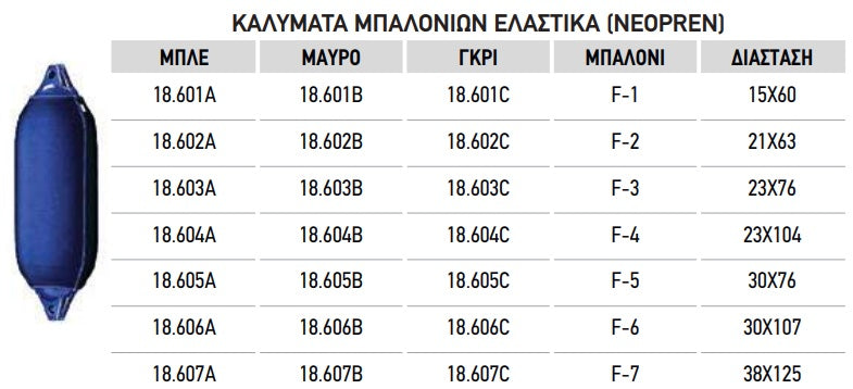 ΚΑΛΥΜΜΑ ΜΠΑΛΟΝΙΟΥ F1 NEOPREN ΜΑΥΡΟ . Μονάδα μέτρησης : Τεμάχιο