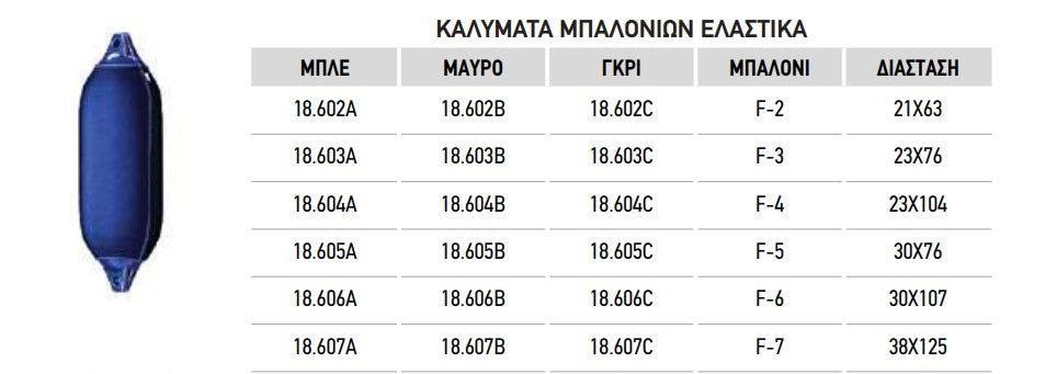 ΚΑΛΥΜΜΑ ΜΠΑΛΟΝΙΟΥ F2 NEOPREN ΜΠΛΕ . Μονάδα μέτρησης : Τεμάχιο