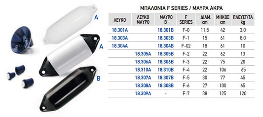 ΜΠΑΛΟΝΙ F02 18*61 EK . Μονάδα μέτρησης : Τεμάχιο