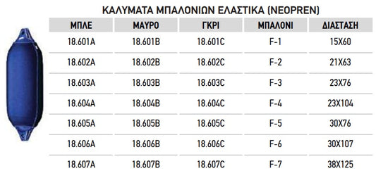 ΚΑΛΥΜΜΑ ΜΠΑΛΟΝΙΟΥ F1 NEOPREN . Μονάδα μέτρησης : Τεμάχιο