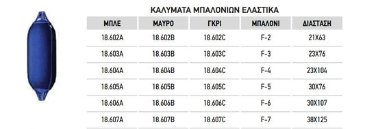 ΚΑΛΥΜΜΑ ΜΠΑΛΟΝΙΟΥ F2 NEOPREN ΓΚΡΙ . Μονάδα μέτρησης : Τεμάχιο