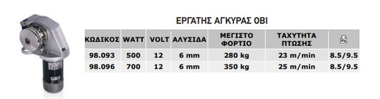 Εργάτης άγκυρας Anchor Windlass OBI  700W ΕΠΙΚΑΘΗΜΕΝΟΣ 6mm