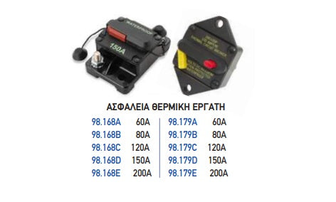 ΑΣΦΑΛΕΙΑ ΘΕΡΜΙΚΗ ΓΙΑ ΕΡΓΑΤΕΣ 200Α